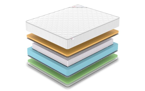 Матрас Denwir Classic Memo Foam S1000