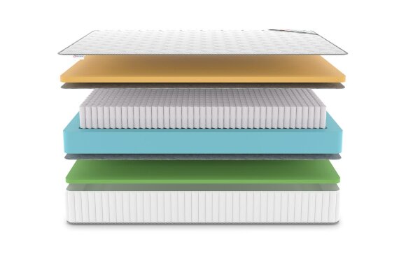 Матрас Denwir Classic Memo Foam S1000