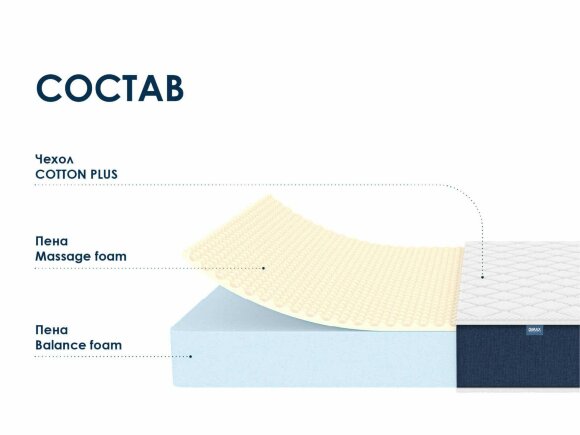 Матрас Dimax Практик Чип Ролл 18 Массаж Матрас Dimax Практик Чип Ролл 18 Массаж