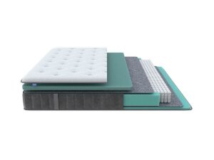 Матрас ProSon Grace Medium Матрас ProSon Grace Medium