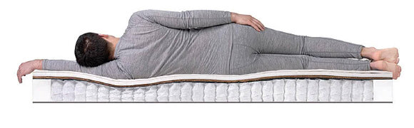 Матрас Dreamline Kombi 1 TFK