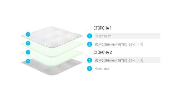 Топпер Lonax LX-6