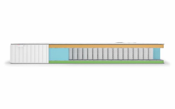 Матрас Denwir Classic Memo Foam TFK