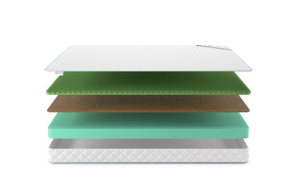 Матрас Denwir Simple Balance Relax 14