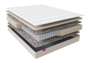 Матрас Sontery by Askona Scandi Boden