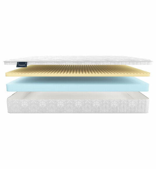 Матрас Materlux Matis