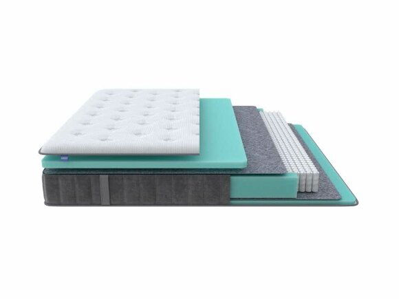 Матрас ProSon Grace Soft
