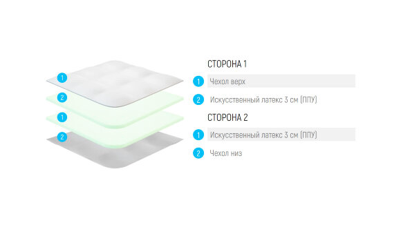 Топпер Lonax LX-6 J Топпер Lonax LX-6 J