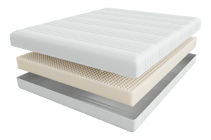 Матрас Sontery by Askona Scandi Malmo