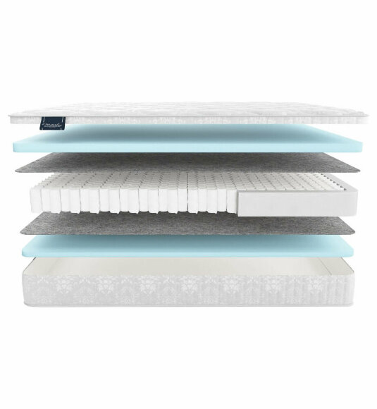 Матрас Materlux Mezzo