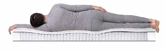 Матрас Dreamline Kombi 2 S1000