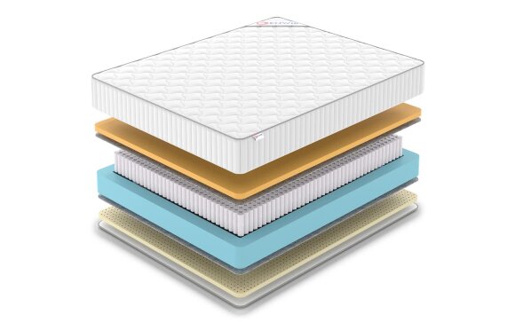 Матрас Denwir Classic Memo Soft Plus S1000