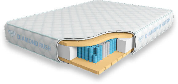 Матрас Diamond Rush Full Latex MultiZone LD