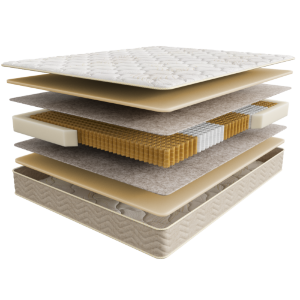 Матрас Sontery by Askona Comfort Soft