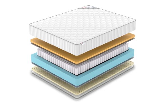 Матрас Denwir Classic Memo Soft Plus TFK