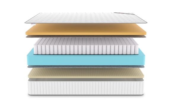 Матрас Denwir Classic Memo Soft Plus TFK