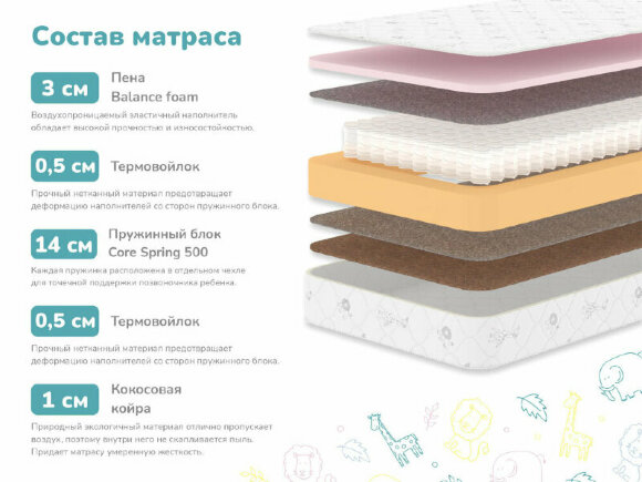 Матрас Dimax Затейник Матрас Dimax Затейник