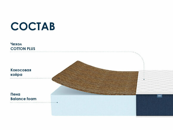 Матрас Dimax Практик Чип Ролл 23 Кокос