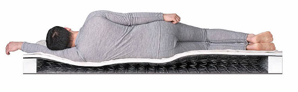 Матрас Dreamline Kombi 3 BS Матрас Dreamline Kombi 3 BS