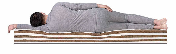 Матрас Dreamline Springless Mix Матрас Dreamline Springless Mix