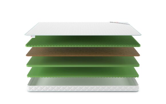 Матрас Denwir Simple Balance Relax Plus 10