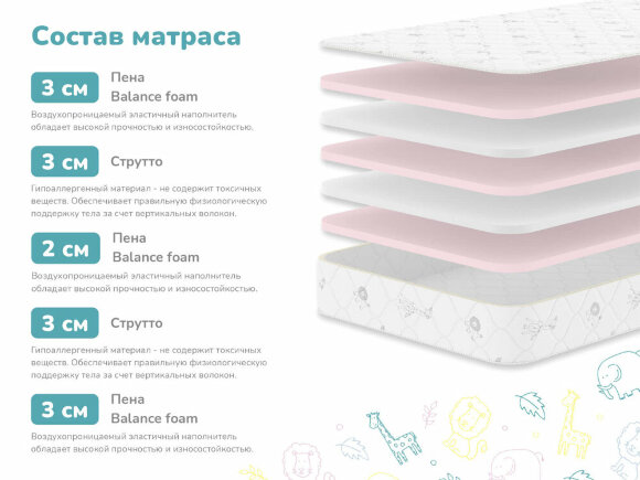 Матрас Dimax Изюминка