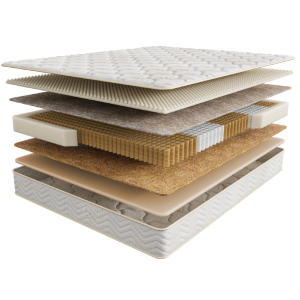 Матрас Sontery by Askona Comfort Alternative