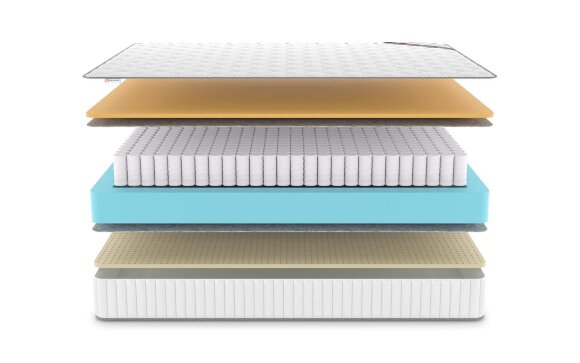 Матрас Denwir Classic Memo Soft TFK