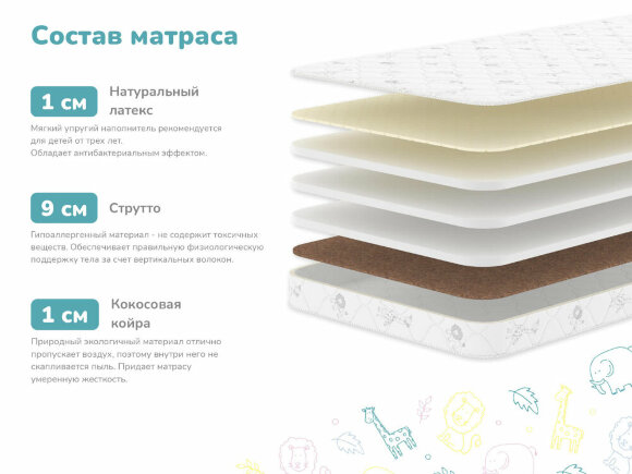 Матрас Dimax Искатель