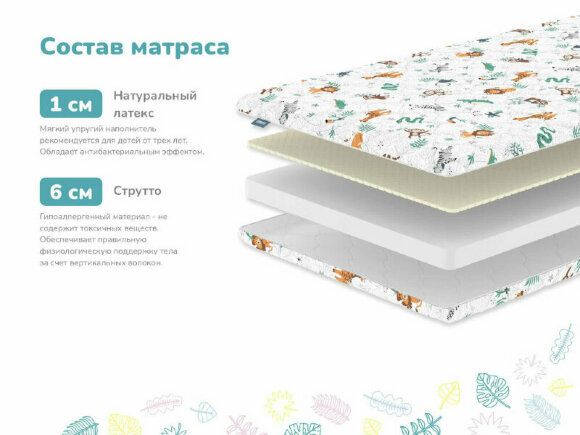 Матрас Dimax Путешественник Матрас Dimax Путешественник