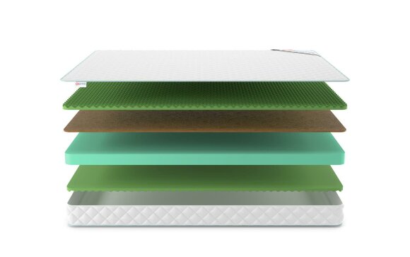 Матрас Denwir Simple Balance Relax Plus 15