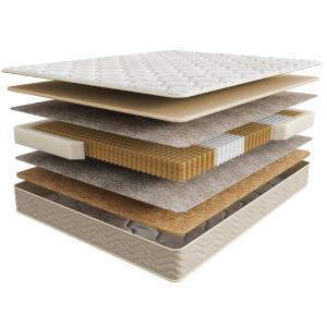 Матрас Sontery by Askona Comfort Support