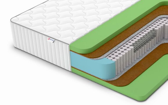 Матрас Denwir Classic Middle Foam Plus S1000