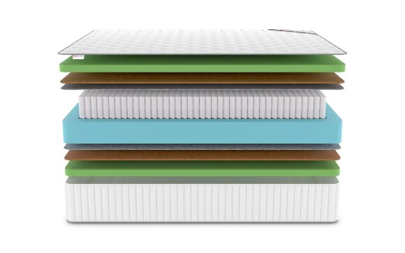 Матрас Denwir Classic Middle Foam Plus S1000