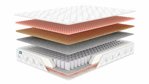 Матрас Dimax Оптима Массаж 2 Матрас Dimax Оптима Массаж 2