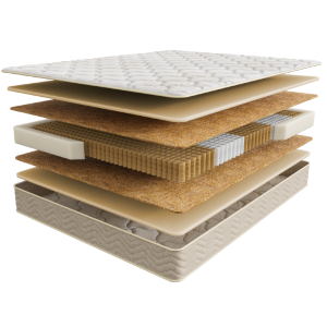 Матрас Sontery by Askona Comfort Medium Матрас Sontery by Askona Comfort Medium