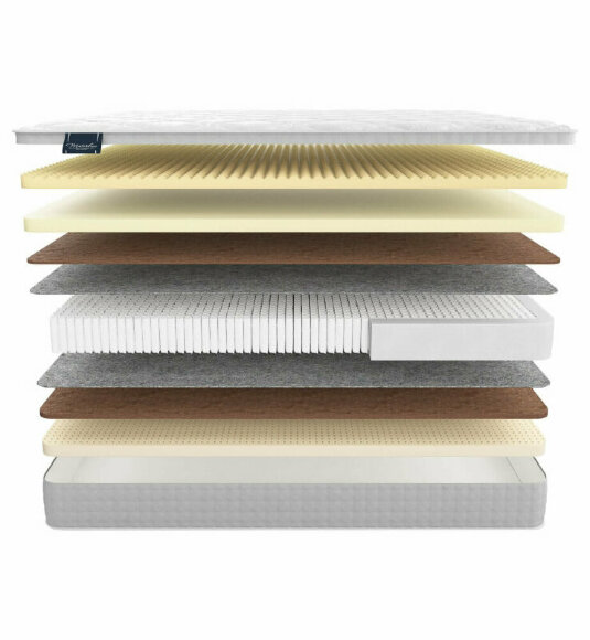Матрас Materlux Monika Матрас Materlux Monika