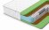 Матрас Denwir Classic Middle Foam Plus TFK