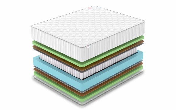 Матрас Denwir Classic Middle Foam Plus TFK