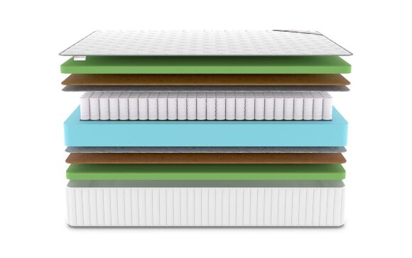 Матрас Denwir Classic Middle Foam Plus TFK