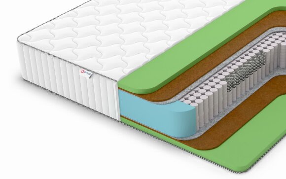 Матрас Denwir Classic Middle Foam S1000
