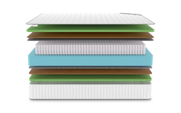 Матрас Denwir Classic Middle Foam S1000