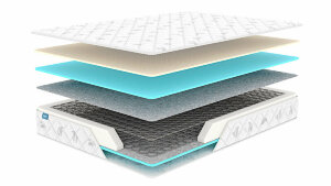 Матрас Dimax Оптима Микс