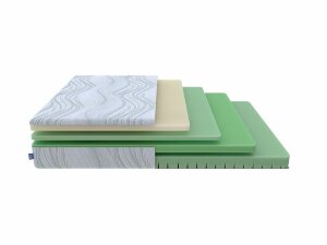 Матрас ProSon Motion Memo Flex S Матрас ProSon Motion Memo Flex S