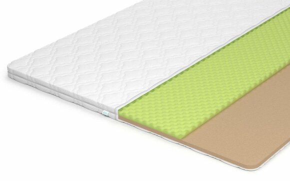 Топпер Lonax Relax ППУ Memory 5 Топпер Lonax Relax ППУ Memory 5