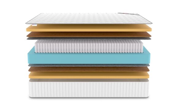 Матрас Denwir Classic Middle Memo S1000 Матрас Denwir Classic Middle Memo S1000