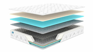 Матрас Dimax Оптима Микс 2