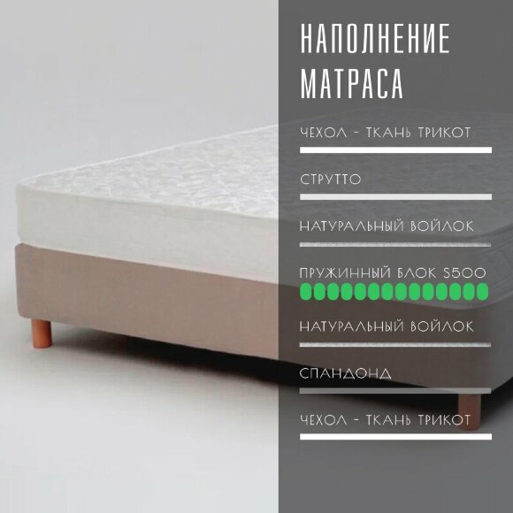 Матрас Vitaflex Balance Base Матрас Vitaflex Balance Base