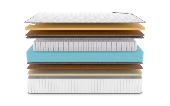 Матрас Denwir Classic Middle Memo Soft Plus S1000