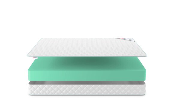 Матрас Denwir Simple Foam 18